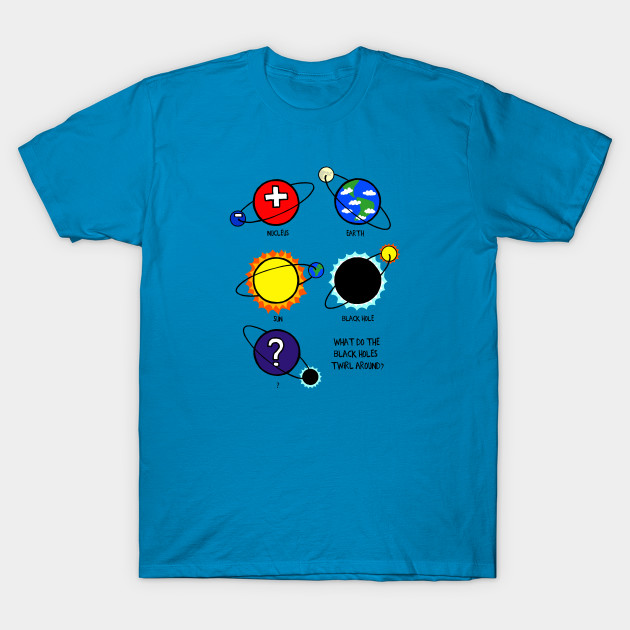 Black Holes